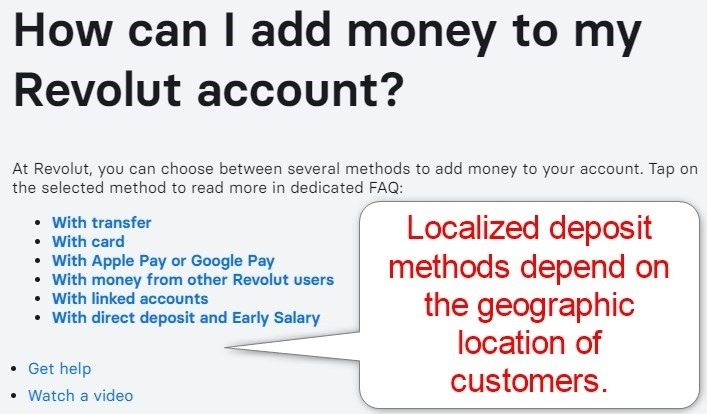 Revolut Deposits Revolut Deposits